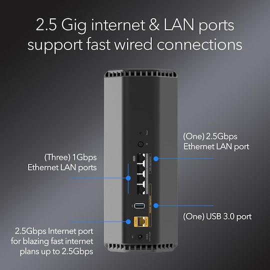 NetGear Nighthawk RS200 Ασύρματο Router Wi‑Fi 7 με 4 Θύρες 2.5 Gigabit