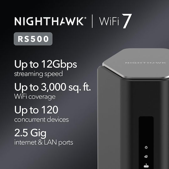 NetGear Nighthawk RS500 Ασύρματο Router Wi‑Fi 7 με 4 Θύρες 2.5 Gigabit