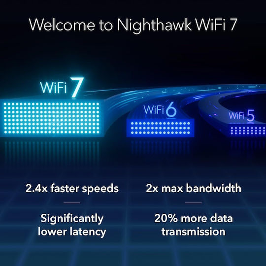 NetGear Nighthawk RS600 Router Wireless Wi-Fi 7 Cu 4 Porturi 2.5 Gigabit