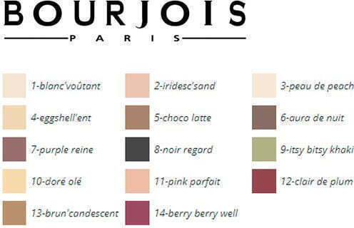 Bourjois Little Round Pot Σκιά Ματιών σε Στερεή Μορφή με Ροζ Χρυσό Χρώμα 1.2gr