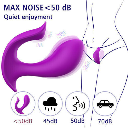 ToyBox My Secret Klitoris Vibrator mit Fernbedienung Lila