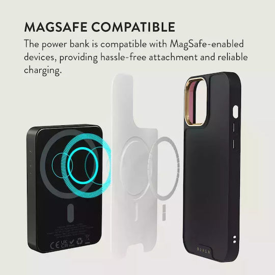 Burga MagSafe Power Bank 5000mAh 7.5W with USB-C Port Gunmetal - Velvet Night