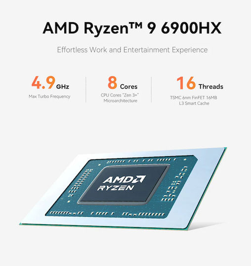 Beelink EQR6 Mini PC (Ryzen 9 6900HX/24GB DDR5/1TB SSD/W11 Pro)