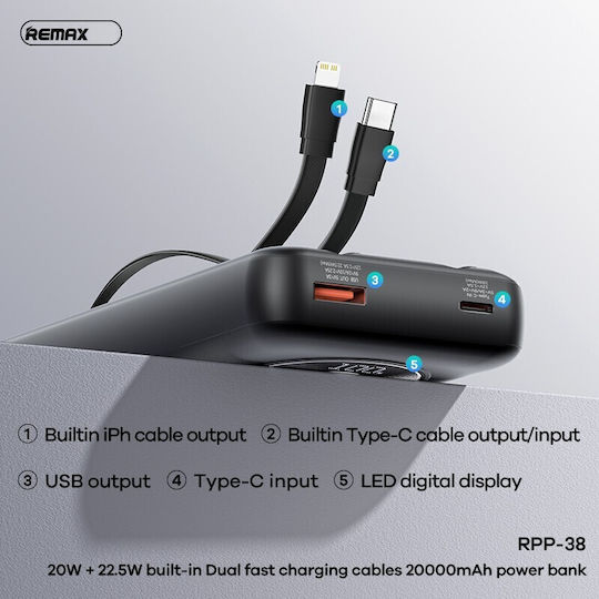 Remax RPP-38 Power Bank 20000mAh 22.5W Μαύρο