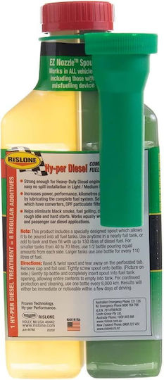 Rislone Hyper Πρόσθετο Καθαριστικό Μπεκ Αυτοκινήτου