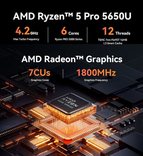 Beelink EQR5 Мини PC (Ryzen 5 Pro 5650U/16GB DDR4/500GB SSD/W11 Pro)