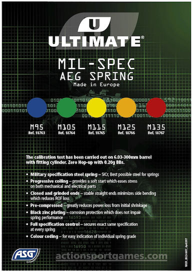Ελατηριο Ultimate Ms03 Yellow M115