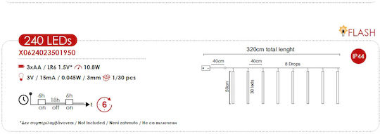 240 Λαμπάκια LED 3.2μ. Ψυχρό Λευκό τύπου Μετεωρίτης