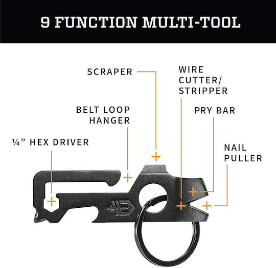 Gerber Mullet Πολυεργαλείο Μπρελόκ Γκρι