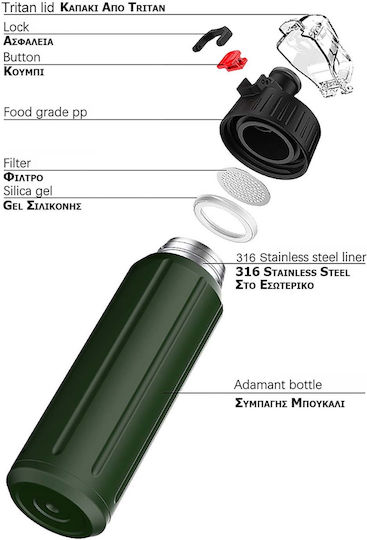 Alpin Recyclable Bottle Thermos Stainless Steel BPA Free 450ml Blue