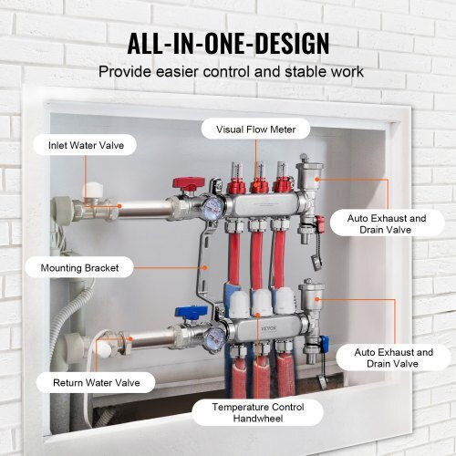 Vevor 3-Branch Floor Heating Manifold Set Pex Pipes 1/2"