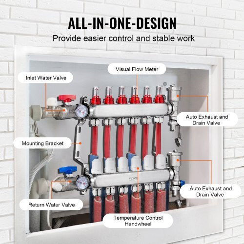 Vevor Floor Heating Manifold Set 6-Branch Pex Pipes 1/2" Drfsqbxg6hlg3is1av0