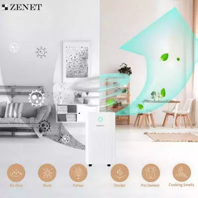 Zenet Καθαριστής Αέρα 40W για Χώρους 40m²