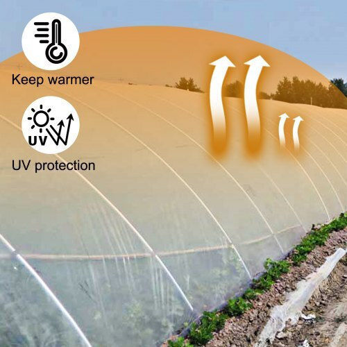Vevor PEWSM1540FT000001V0 Greenhouse Cover