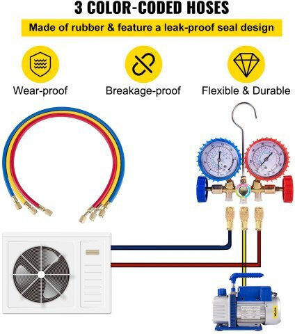 Vevor 3CFM1-4HPZKBZJOC1V2 Tubing High Pressure