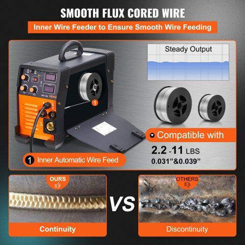 Vevor Ηλεκτροκόλληση Inverter MIG / TIG / MMA / FCAW με Μέγιστο Ρεύμα Συγκόλλησης 250A