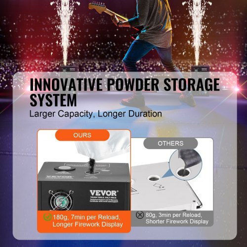 Vevor Sparks Machine 700W Wireless Remote