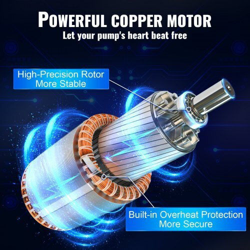 Vevor Αντλία Γεωτρήσεων 2.93hp SJQSBMBNZ220VXI38V2
