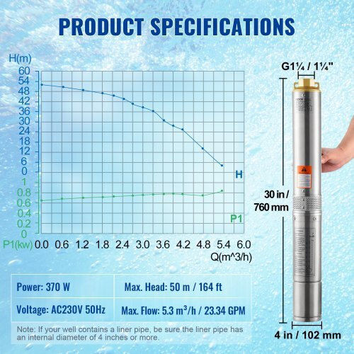 Vevor Single-phase Pump Drilling 0.49hp S220V370W64MHV3XQV2