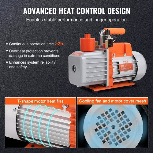 Vevor Αντλία Κενού 7 Cfm 2 Σταδίων Hvac Kdz7cfm370wa1j1t5v2