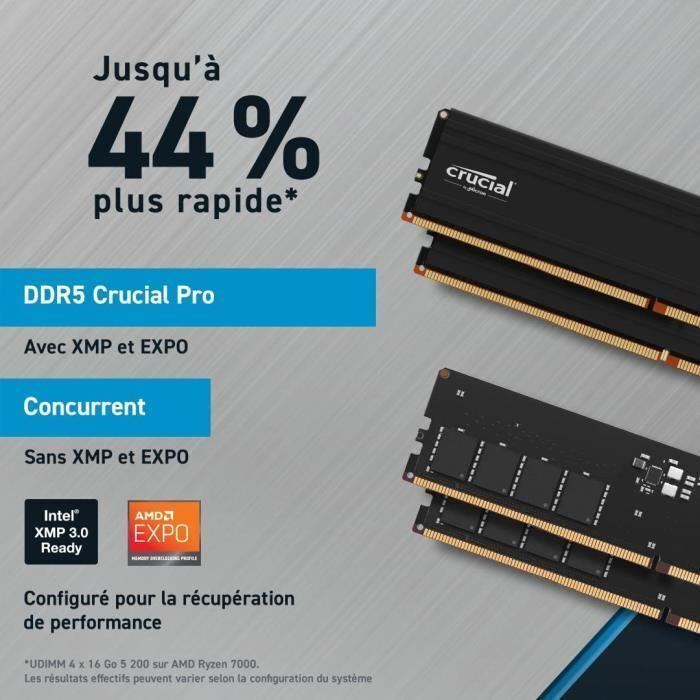 Crucial 48GB DDR5 RAM cu 2 module (2x24GB) și Viteză 5600 pentru Crucial 48GB DDR5 RAM cu 2 module (2x24GB) și Viteză 5600 pentru