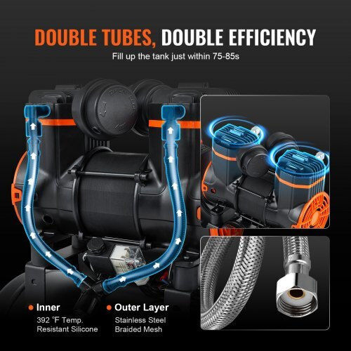 Vevor Κομπρεσέρ Αέρος 70dB με Ισχύ 1.2hp και Αεροφυλάκιο 18lt