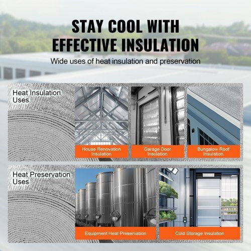 Vevor Material for Thermal Insulation LBPEFPMXRFSF0HAV0V0