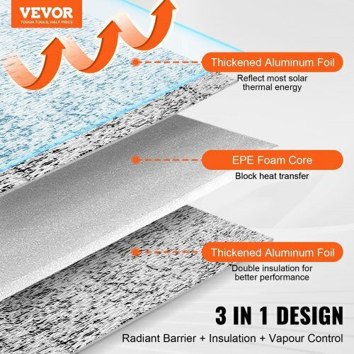 Vevor Material for Thermal Insulation LBPEFPMXRFSF0HAV0V0