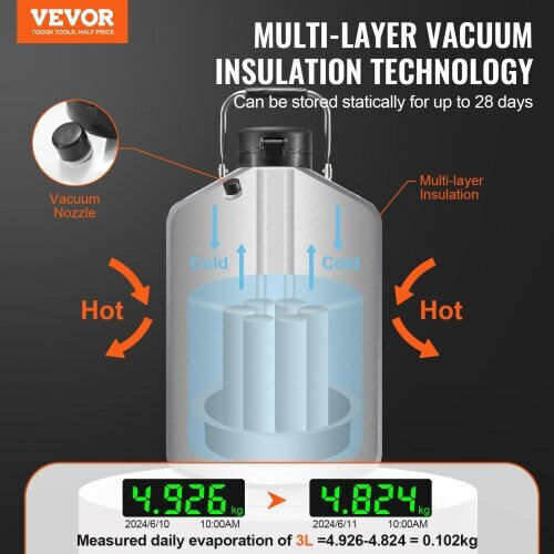 Контейнер за течен азот Vevor 3L с 6 канистри Czxydg3l0000r0bdwv0