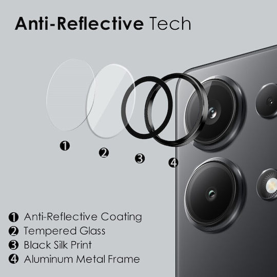 Προστασία Κάμερας Tempered Glass Μαύρο για το Poco X6 Pro