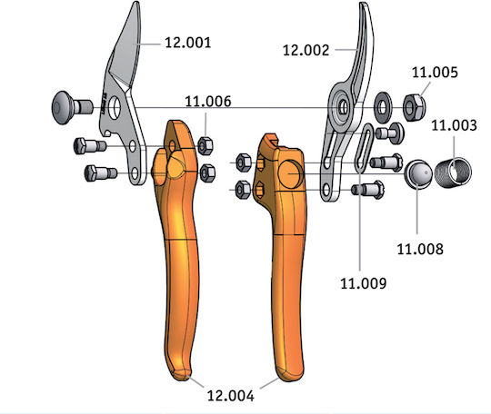 Lowe Baumschere Länge 19cm mit Maximalem Schnittdurchmesser 20mm