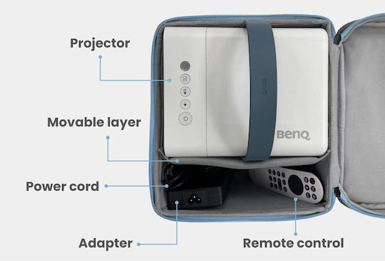 BenQ Калъф За Фотоапарат Сив