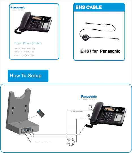 Cablu Ehs 7 Comutator Electronic Panasonic