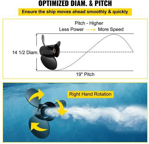 Vevor Boat Propeller