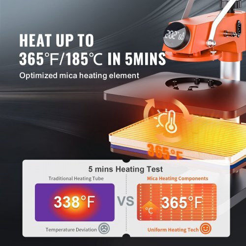 Vevor Heat Press