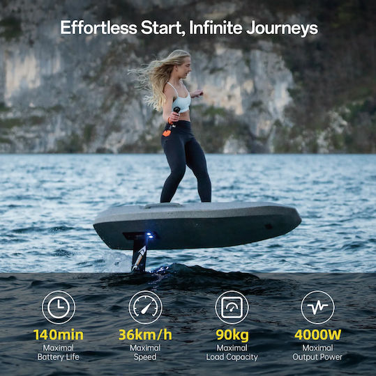 Waydoo Evo Pro Power Set Electric Efoil Board