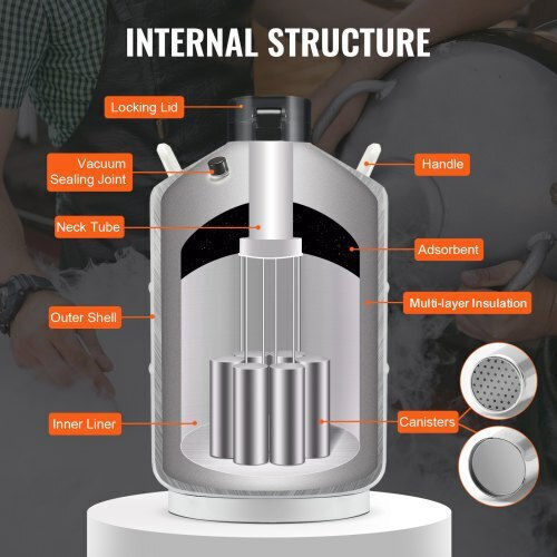 Vevor 30L Liquid Nitrogen Container 6 Canisters Czxydg30l000qll0hv0