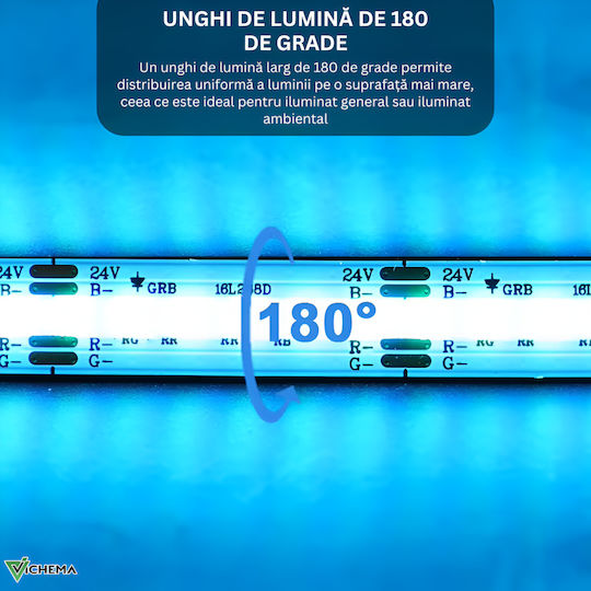 Kit Bandă LED Pureglow 24V RGB COB Vichema 576 LED-uri/M Interior Luminozitate Mare Silicon Gros Fără Pete Întunecate Unghi de Lumină 180° Flexibil Sincronizare Muzică Control prin Aplicație Telecomandă Sursă de Alimentare 24W 5m