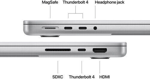 Apple MacBook Pro (2024) 14.2" Retina Display 120Hz (M4-10-Core/16GB/512GB SSD/10-Core GPU) With 70W Charger Silver (International English Keyboard)