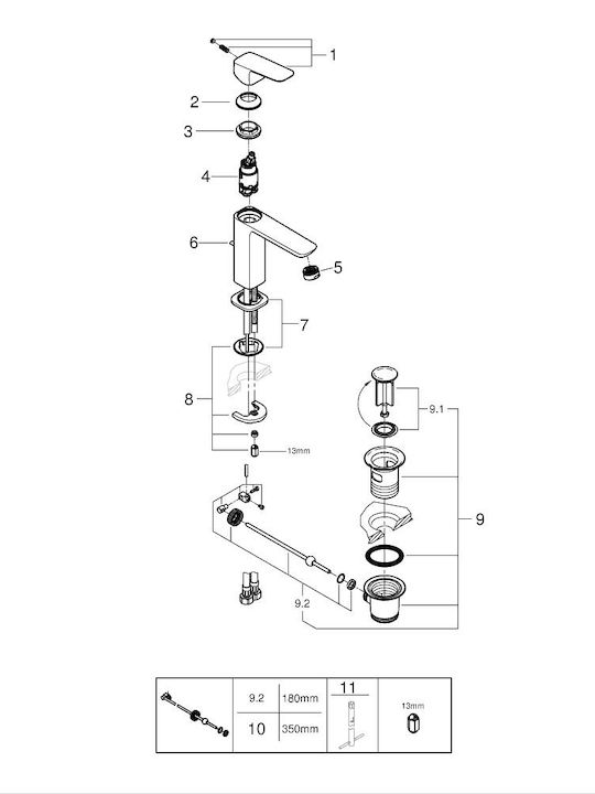 Grohe Mischung Waschtischarmatur