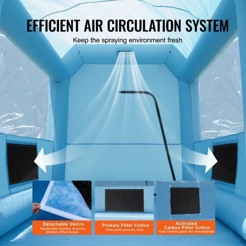 Vevor Aufblasbare Lackierkabine Vevor 3x2,5x2,5m Filter & 550W Gebläse Cqspqflskcglkndd2v2