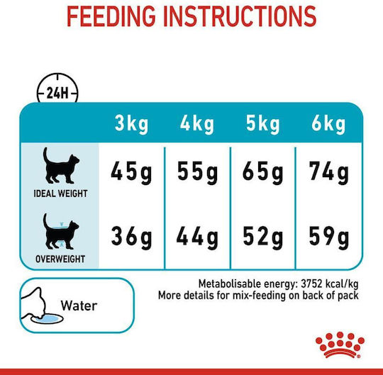 Royal Canin Care Urinary Dry Food for Adult Cats with Sensitive Urinary with Poultry 4kg