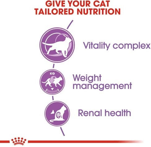 Royal Canin Regular Sterilised 7+ Dry Food for Adult Sterilized Cats with Poultry 1.5kg