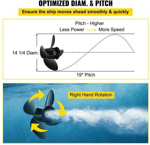 Vevor Boat Propeller