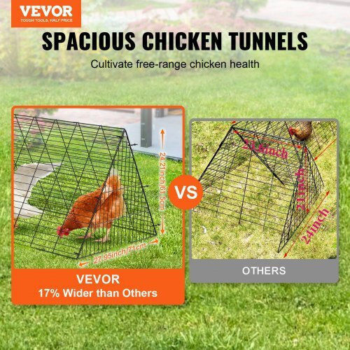 Vevor Metallic Poultry Coop L3 x W0.71 x H0.61m