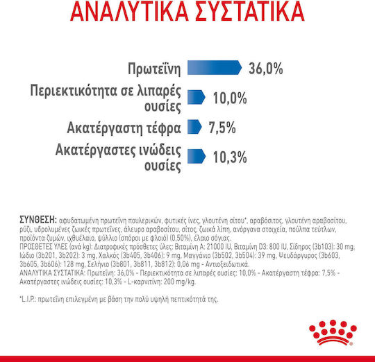 Royal Canin Light Weight Care Dry Food Diet for Adult Cats with Sensitive Urinary with Poultry 1.5kg