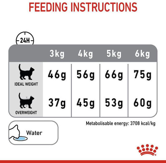 Royal Canin Oral Care Ξηρά Τροφή για Ενήλικες Γάτες με Πουλερικά / Ρύζι 0.4kg