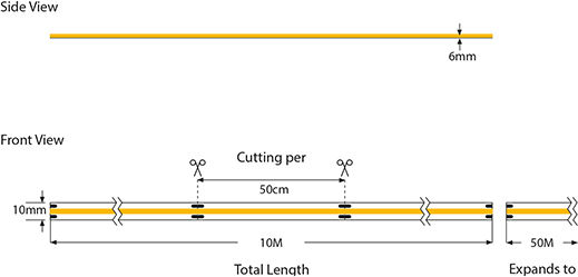 Eurolamp Wasserdicht LED-Streifen 220V Natürliches Weiß Licht 10m Typ COB