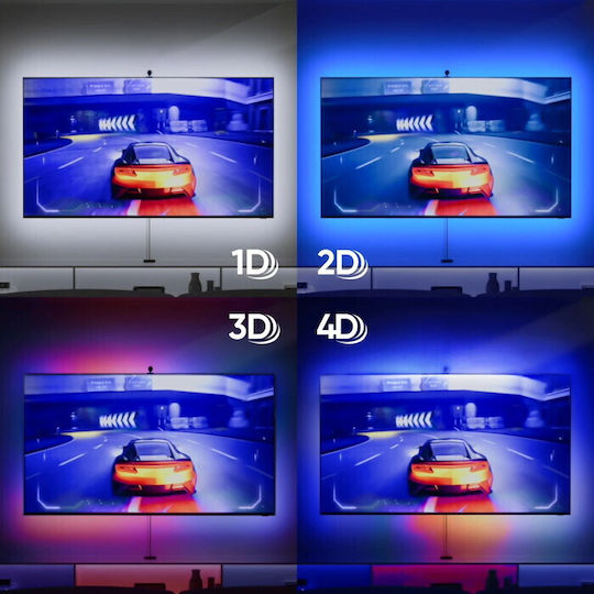 Nanoleaf Smart LED-Streifen Wi-Fi Fernseher RGB Licht 1.65m mit Netzteil