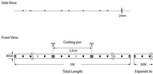 Eurolamp Ταινία LED 24V 5m Τύπου SMD2835